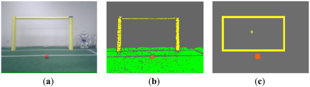 sensors-13-14954f7-1024
